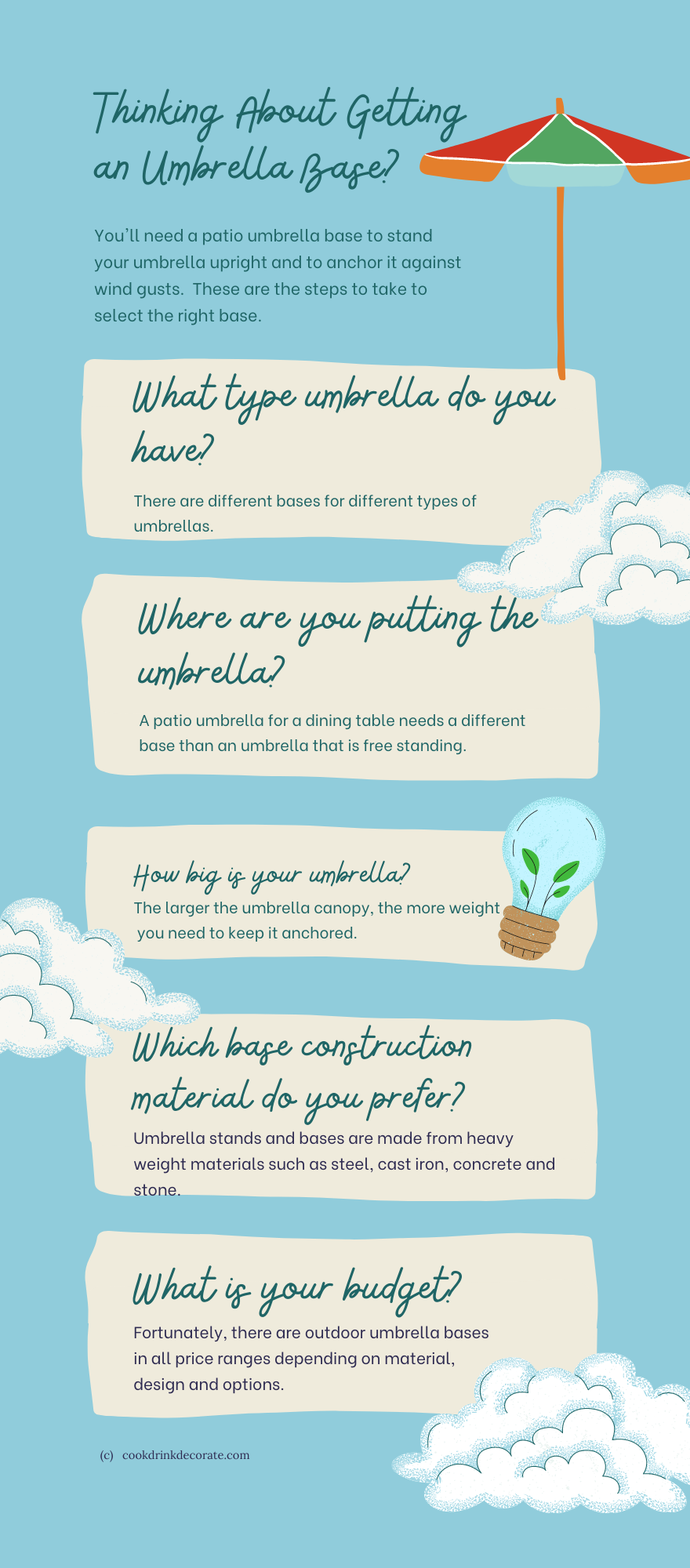 patio umbrella base selection infographic