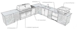 l shaped backyard kitchen idea with refrigerator drawers, wine cooler, grill and pizza oven