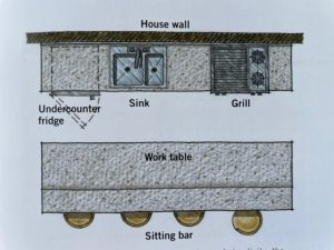 galley style outdoor kitchen layout with island