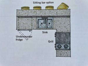diagram of an L shaped outdoor kitchen layout